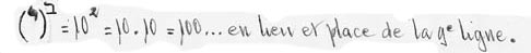 droite du X de Pythagore