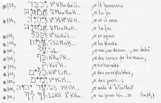 significations hébraïques