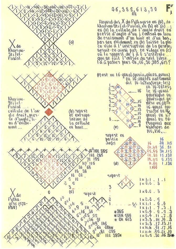 Neuf arguments pour OEIS