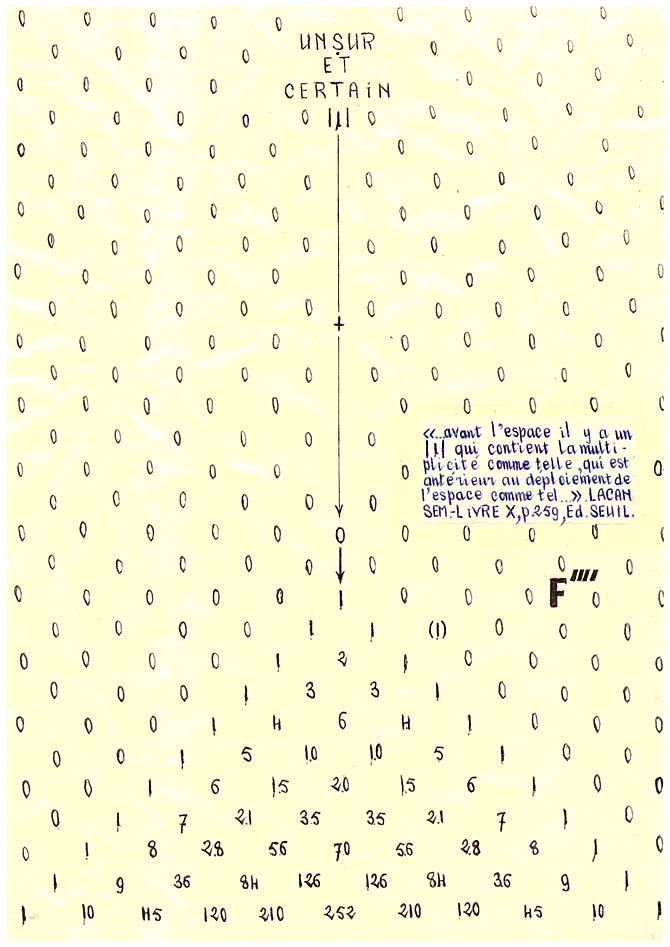 Neuf arguments pour OEIS 