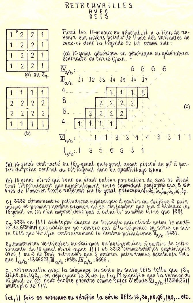 Neuf arguments pour OEIS 